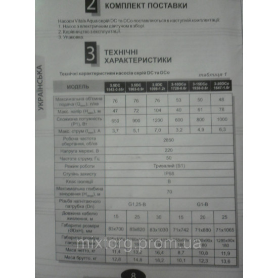 Повантажені свердловини насос VITALS Aqua 3 - 10 DCo 1728 - 0.6r