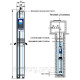 Насос PEDROLLO 4 BLOCK 2/13 глибинний, заглибний, моноблоковий