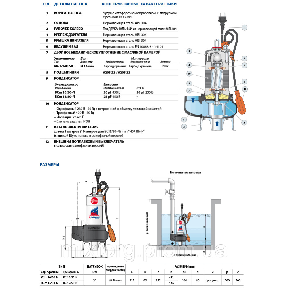 Заглибний фекальний насос Pedrollo BCm 10/50 — n 0,75