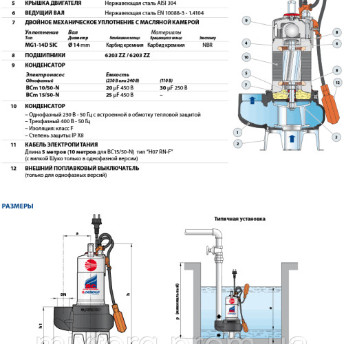 Заглибний фекальний насос Pedrollo BCm 10/50 — n 0,75