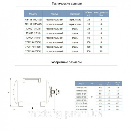 Гідроакумулятор горизонтальний 200 л AQUATICA (779128)