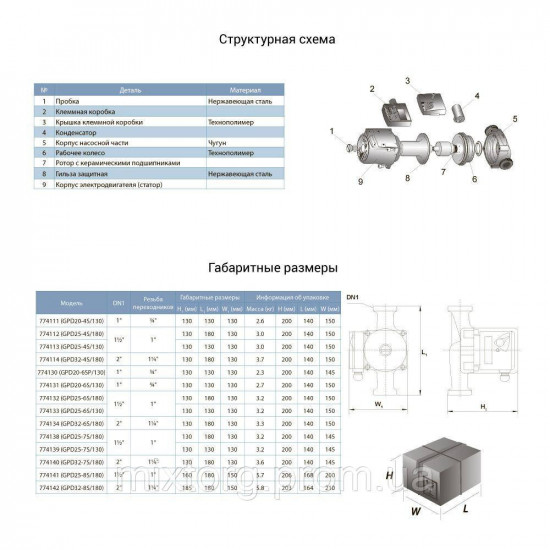 Насос циркуляційний 65Вт Hmax 4м Qmax 63 л/хв Ø 11⁄2