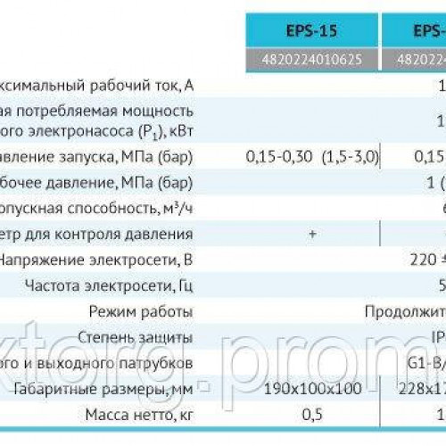 Контролер тиску EPS-16 