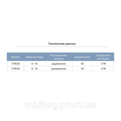 Манометр центральний 0-10 барів 50 мм AQUATICA (779539)