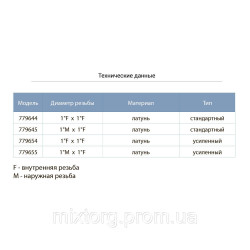 Клапан зворотний (посилений) 1