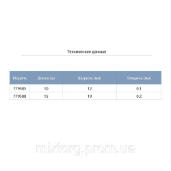 Фторопластова (ФУМ) стрічка (0.1мм×12мм×10м) AQUATICA (779585)