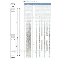 Насос відцентровий свердловинний 0.37 кВт H 44 (33)м Q 100(60)л/хв Ø102 мм (кабель 25 м) AQUATICA (DONGYIN) (777470)