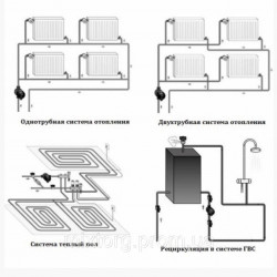 Циркуляційний насос Grundfos UPS 25-40 180 ОРИГИНАЛ ДАННЯ! 5 ЛІТ ГАРАНТІЇ!