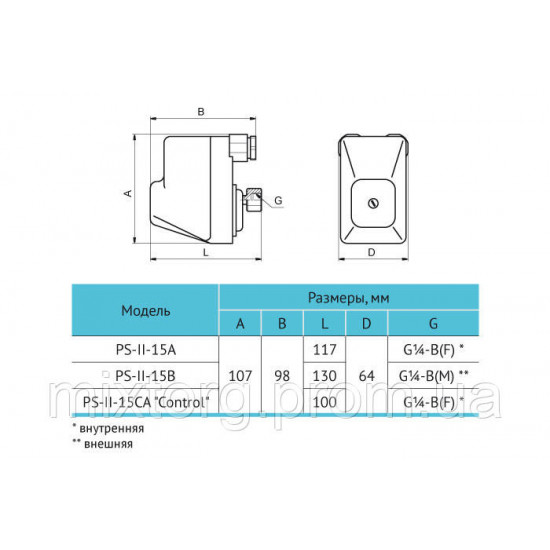 Релє тиску PS-II-15CA “Control” 