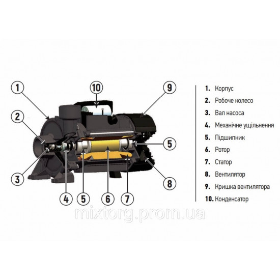 Насос поверхневий відцентровий KOER KGA-1С (KP2656)