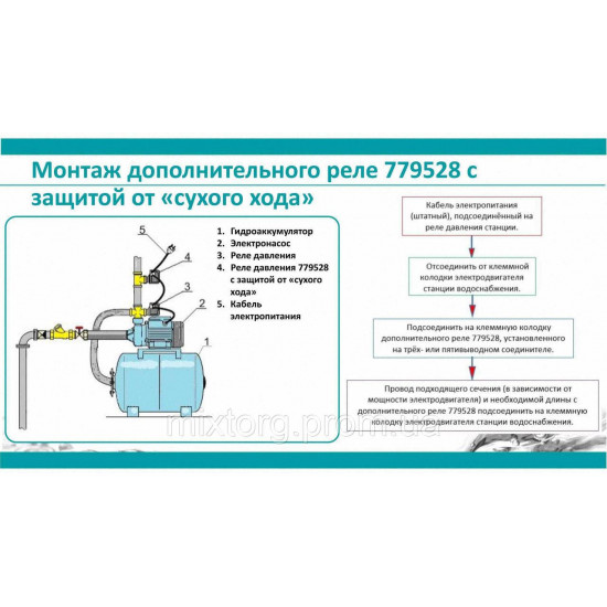 Реле сухого ходу допоміжне 0.9-0.1 бара (гайка) AQUATICA (779528)