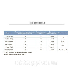 Реле тиску 1.4-2.8 бара (гайка) AQUATICA (779531)