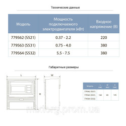 Пульт керування 380 В 5.5-7.5 кВт + передавач рівня AQUATICA S532 (779564)