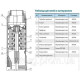 Акция!!!Свердловинний насос VARNA SJ30-21SWSP 6S