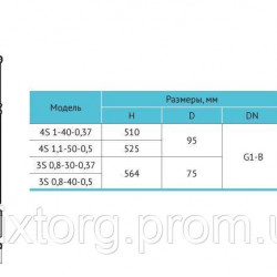 Свердловинний насос 4S1,1-50-0,5 (кабель 10м) 