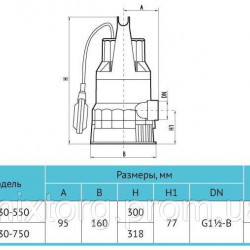 Дренажний насос DRP30-550 