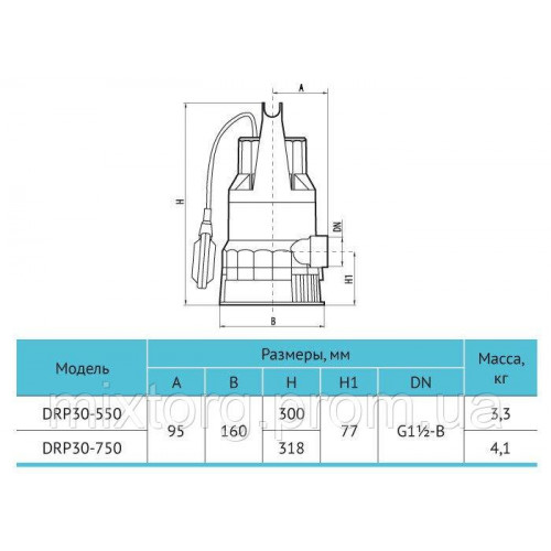 Дренажний насос DRP30-550 