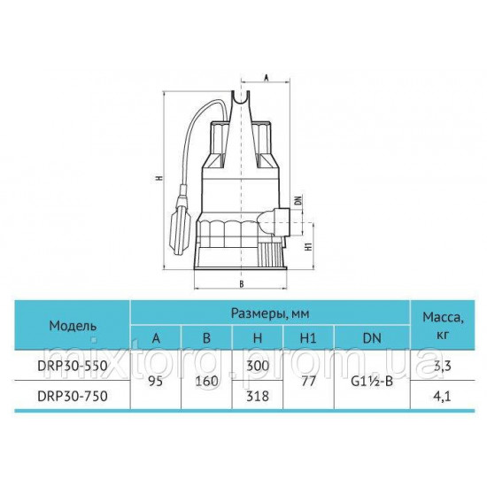 Дренажний насос DRP30-550 