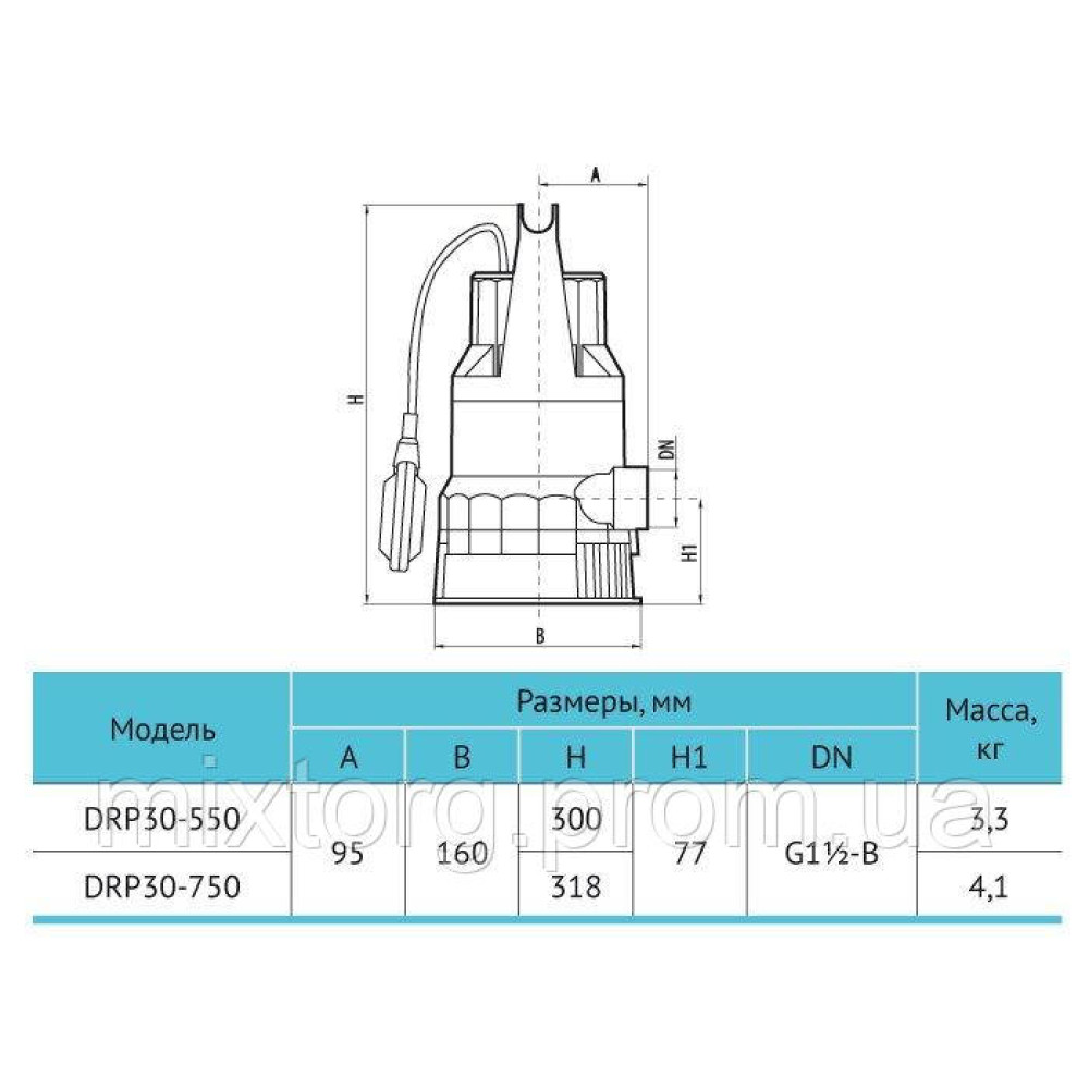 Дренажний насос DRP30-750 