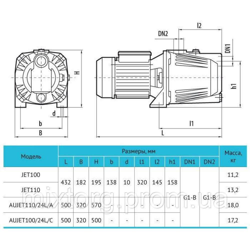 Поверхневий насос JET110 