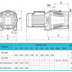 Поверхневий насос JET110 