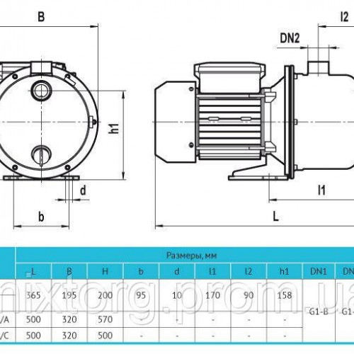 Поверхневий насос JS110 