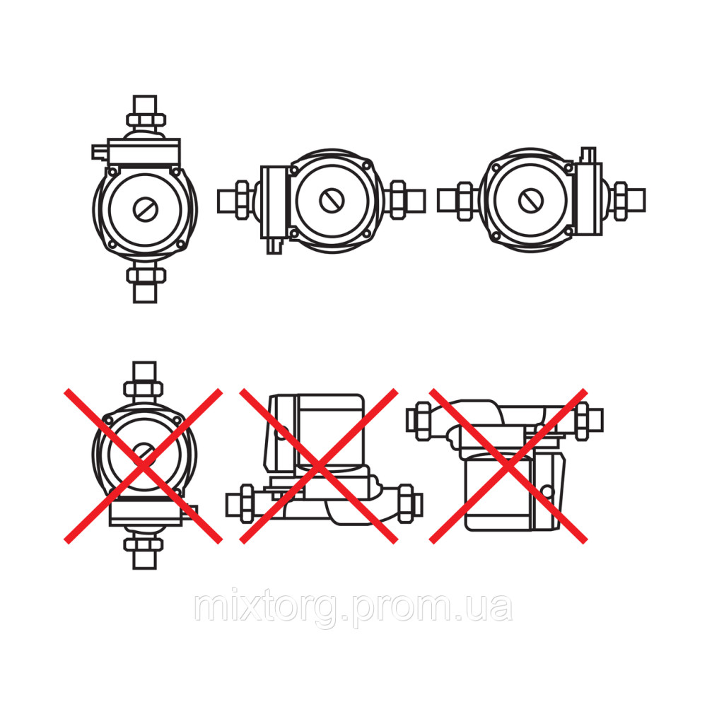 Насос для підвищення тиску RH15-9A 