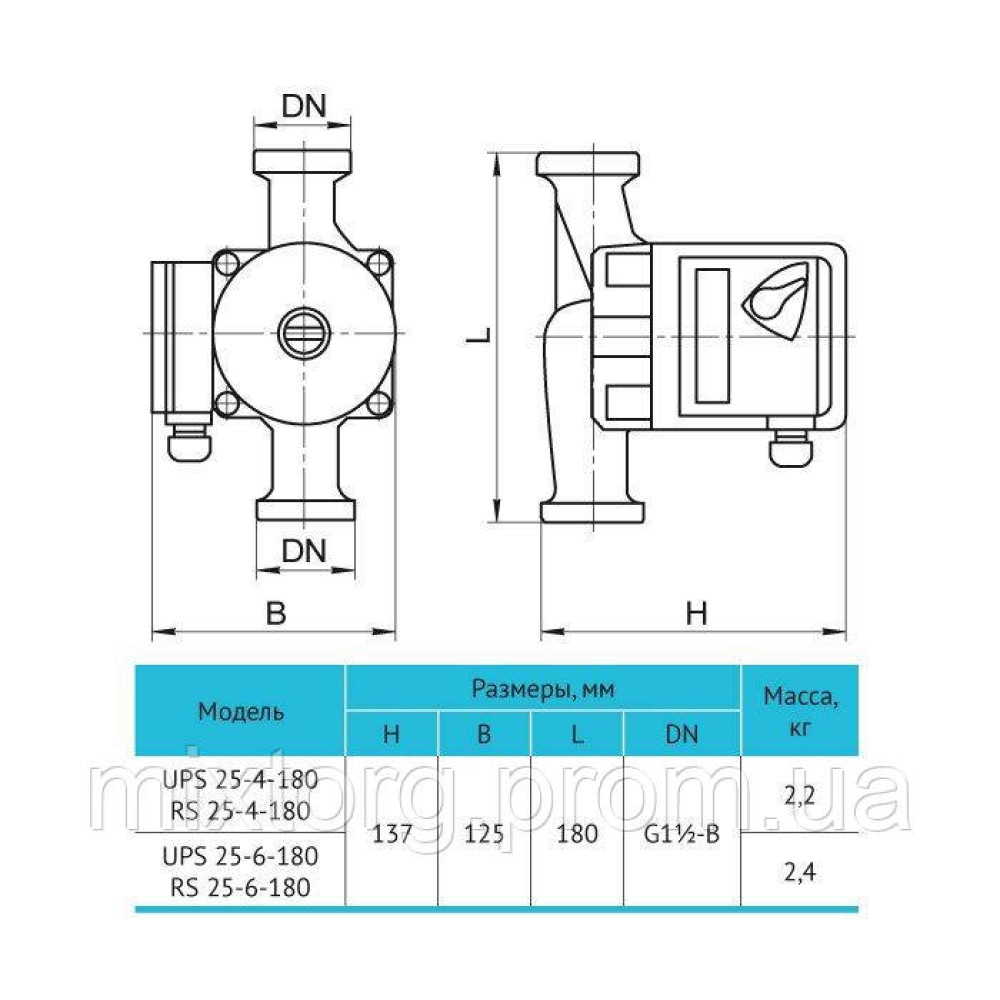 Циркуляційний насос RS25-4-180 