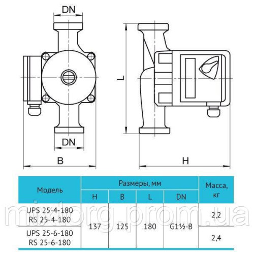 Циркуляційний насос RS25-4-180 