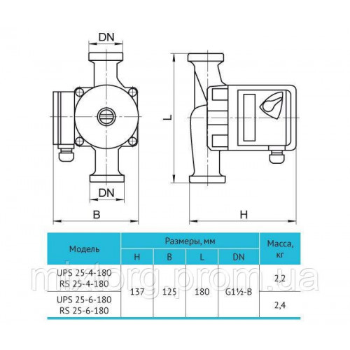 Циркуляційний насос RS25-4-180 