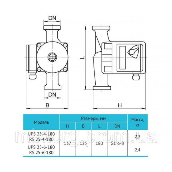 Циркуляційний насос RS25-6-180 