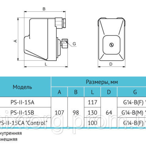 Релє тиску PS-II-15B rudes