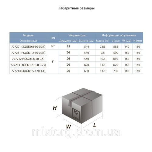 Насос шнековий свердловинний 1.1кВт H 190(116)м Q 45(25)л/хв Ø96мм (нерж) DONGYIN 4QGD1.5-120-1.1 (777214)