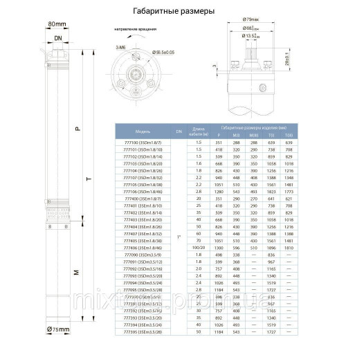 Насос відцентровий 1.5кВт H 108(80)м Q 90(60)л/хв Ø80мм (кабель 50м) (з 2х ЧАСТИН) AQUATICA (DONGYIN)