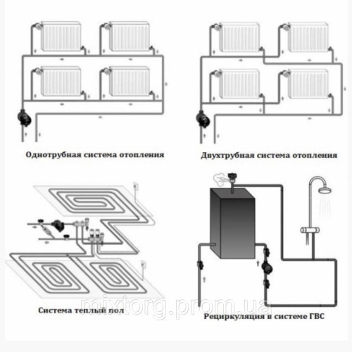 Циркуляційний насос Grundfos UPS 25-40 180 ОРИГИНАЛ ДАННЯ! 5 ЛІТ ГАРАНТІЇ!