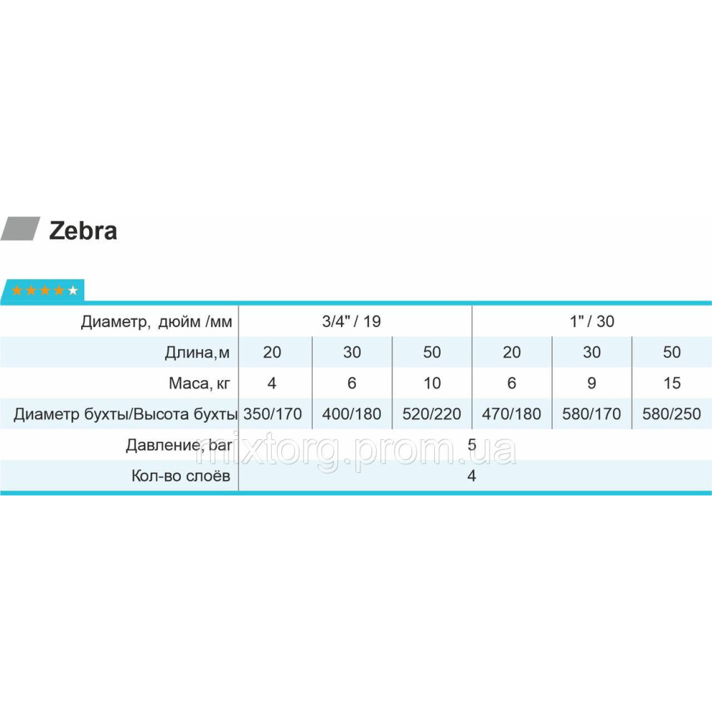 Шланг для поливу rudes ZEBRA 3/4" L30