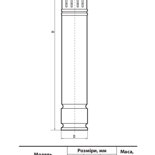 Свердловинний насос 3SQGD1-65-0,75 (кабель 15м) "Sprut"