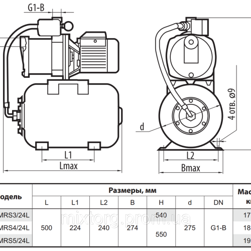 Насосна станція AUMRS3/50L (UA) "Sprut"