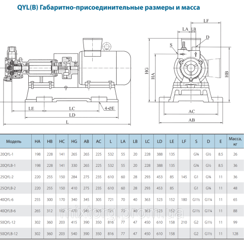 Поверхневий насос 25QYB-2 SS VARNA