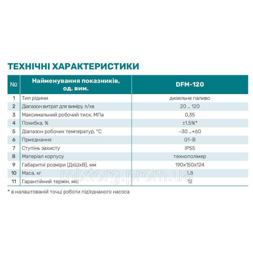 Лічильник DFM-120 (для дизел. палива) "NPO"