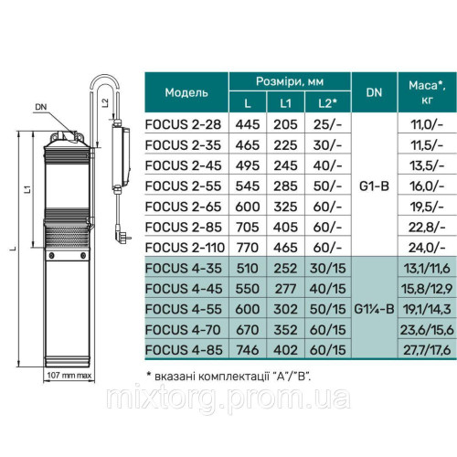 Свердловинний насос FOCUS 2-110B (кабель 60м, шнур підвісу) "NPO"