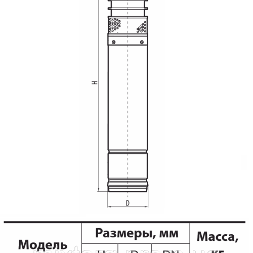 Свердловинний насос 3SKm100 (пульт керування, кабель 15м) "Sprut"